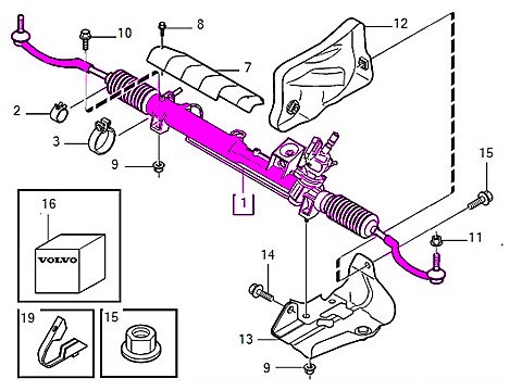 Volvo s60 v70 (2004) Steering Rack REBUILT -$150 core refund and pinion